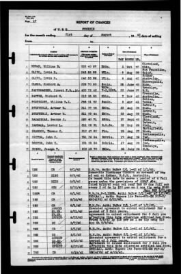 Thumbnail for Phoenix (CL-46) > 1942