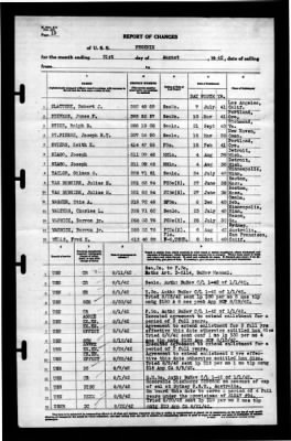 Thumbnail for Phoenix (CL-46) > 1942