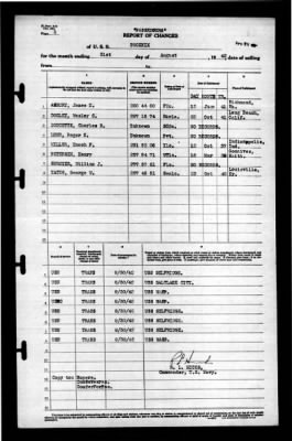 Thumbnail for Phoenix (CL-46) > 1942