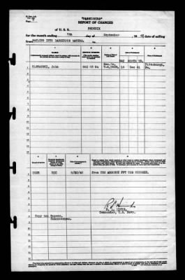 Phoenix (CL-46) > 1942