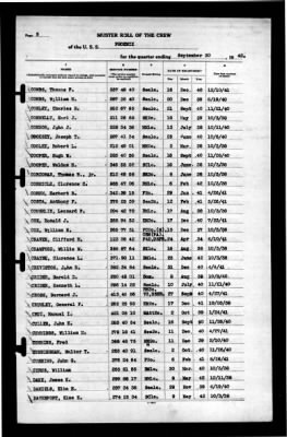 Phoenix (CL-46) > 1942