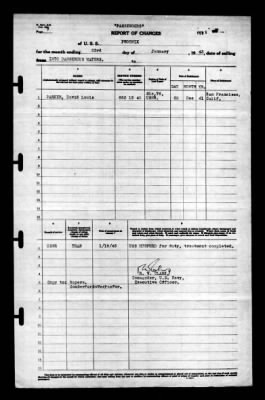 Phoenix (CL-46) > 1943