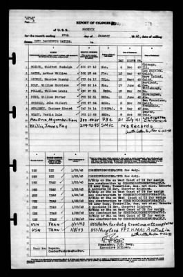 Thumbnail for Phoenix (CL-46) > 1943