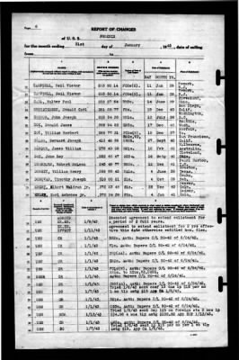 Phoenix (CL-46) > 1943