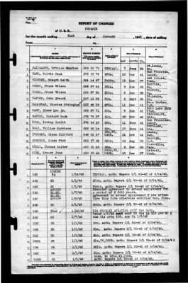 Phoenix (CL-46) > 1943