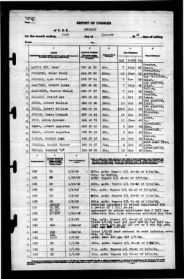 Thumbnail for Phoenix (CL-46) > 1943