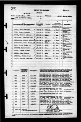 Phoenix (CL-46) > 1943