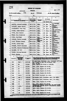 Phoenix (CL-46) > 1943