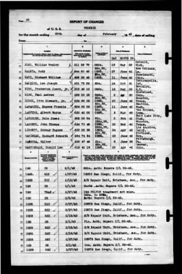 Phoenix (CL-46) > 1943