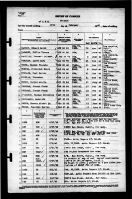 Phoenix (CL-46) > 1943