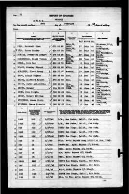 Phoenix (CL-46) > 1943