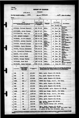 Thumbnail for Phoenix (CL-46) > 1943