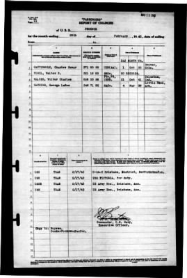 Phoenix (CL-46) > 1943