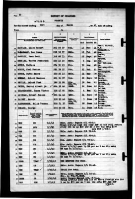 Phoenix (CL-46) > 1943