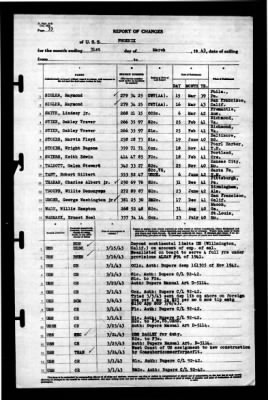 Phoenix (CL-46) > 1943