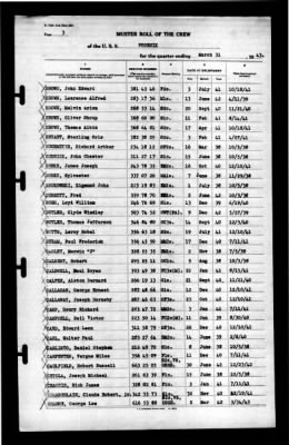 Phoenix (CL-46) > 1943