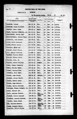 Phoenix (CL-46) > 1943