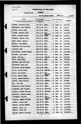 Phoenix (CL-46) > 1943