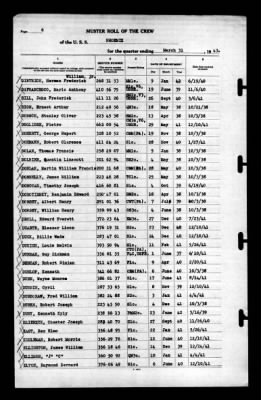 Phoenix (CL-46) > 1943