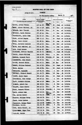 Phoenix (CL-46) > 1943