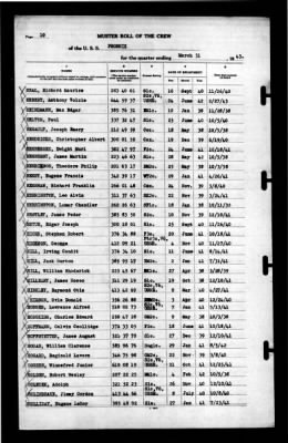 Phoenix (CL-46) > 1943