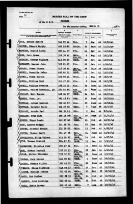 Phoenix (CL-46) > 1943