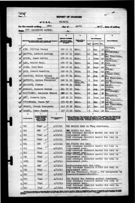 Thumbnail for Phoenix (CL-46) > 1943