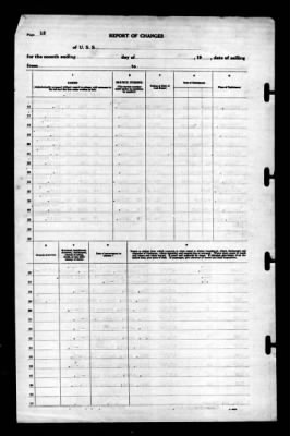 Phoenix (CL-46) > 1943