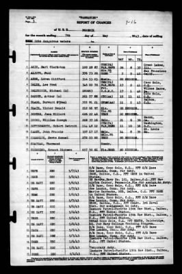 Phoenix (CL-46) > 1943