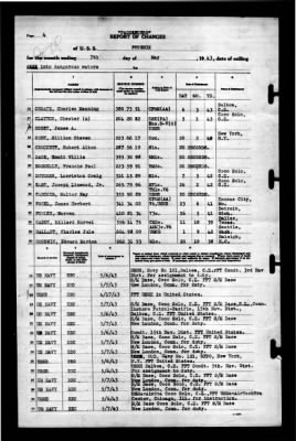 Phoenix (CL-46) > 1943