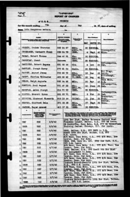 Thumbnail for Phoenix (CL-46) > 1943