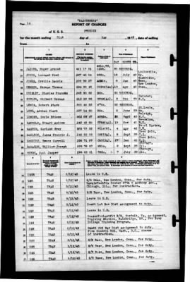 Phoenix (CL-46) > 1943