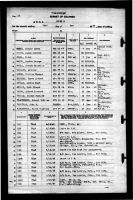 Phoenix (CL-46) > 1943