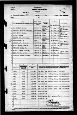 Phoenix (CL-46) > 1943