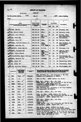 Phoenix (CL-46) > 1943