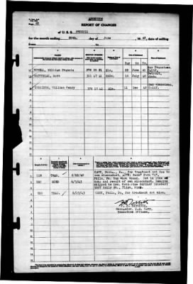 Phoenix (CL-46) > 1943