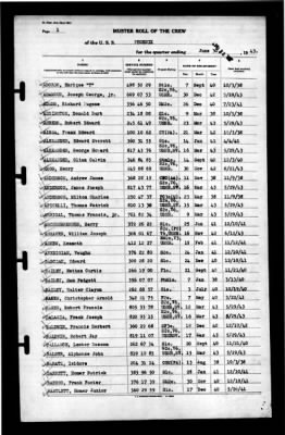 Phoenix (CL-46) > 1943