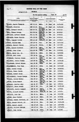 Phoenix (CL-46) > 1943