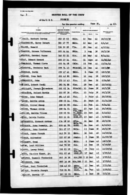 Phoenix (CL-46) > 1943