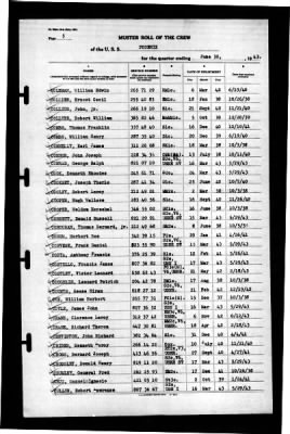 Phoenix (CL-46) > 1943