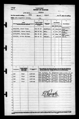 Thumbnail for Phoenix (CL-46) > 1943