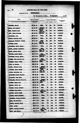 Thumbnail for Phoenix (CL-46) > 1944