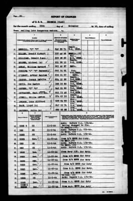 Thumbnail for Phoenix (CL-46) > 1944