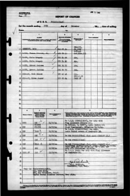 Thumbnail for Phoenix (CL-46) > 1944