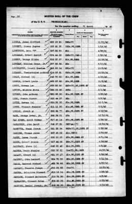 Phoenix (CL-46) > 1945