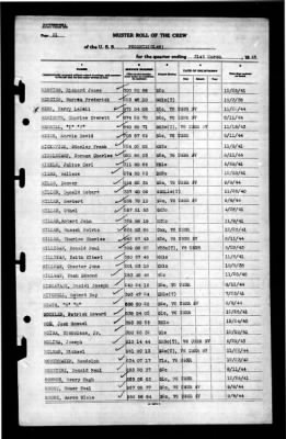 Phoenix (CL-46) > 1945