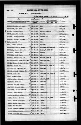 Phoenix (CL-46) > 1945