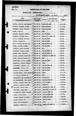 Phoenix (CL-46) > 1945