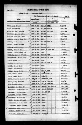 Phoenix (CL-46) > 1945