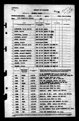 Phoenix (CL-46) > 1945